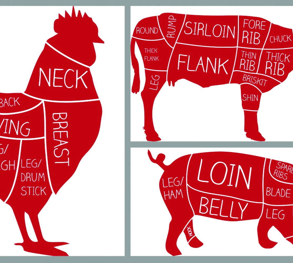 whole animal butchery | Greens Market's Meat Blog